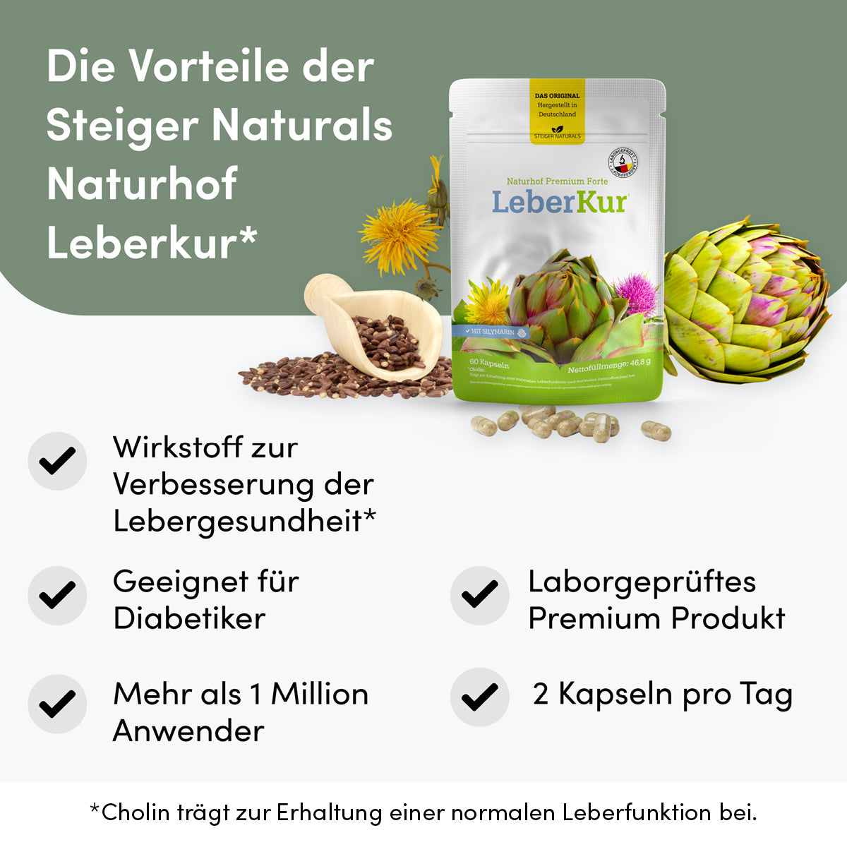 Naturhof Leberkur*