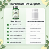 Haar Balance +