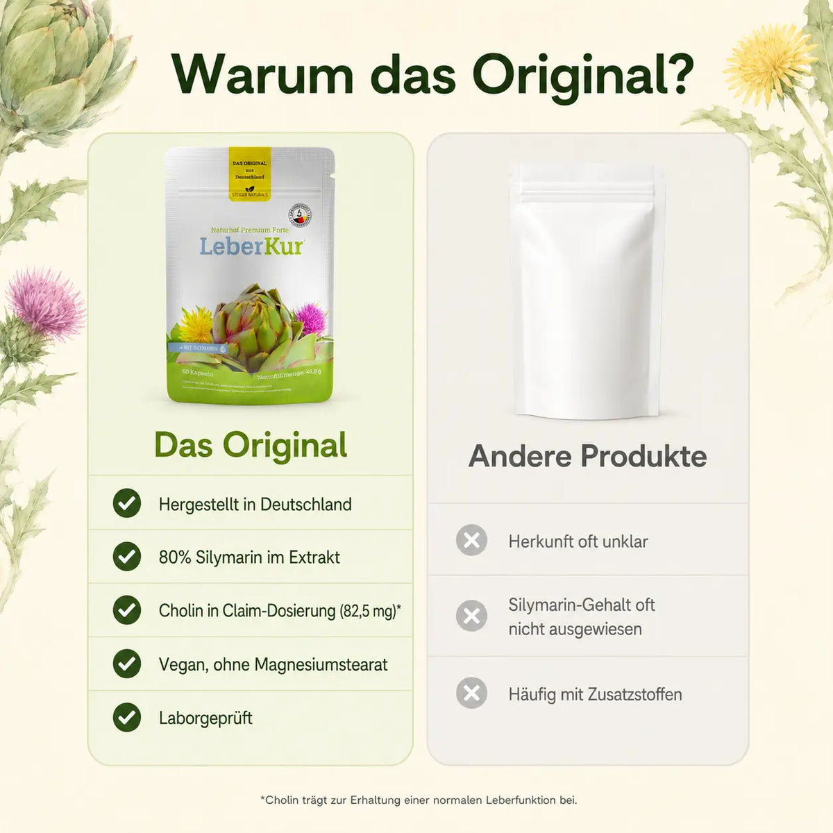 Steiger Naturals Naturhof Leberkur*