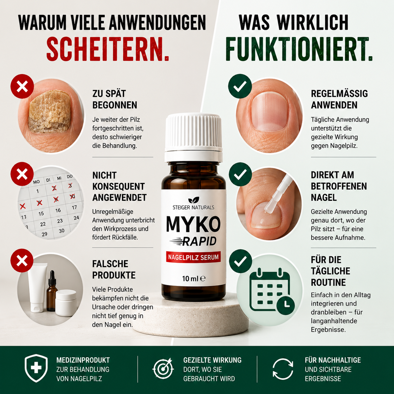 Myko Rapid Nagelpilz Serum