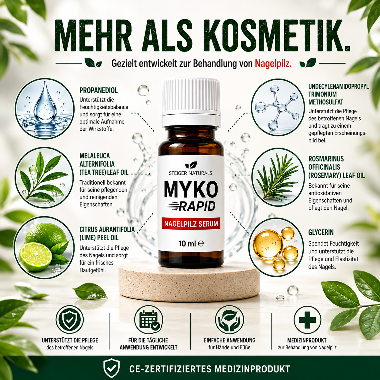 Myko Rapid Nagelpilz Serum