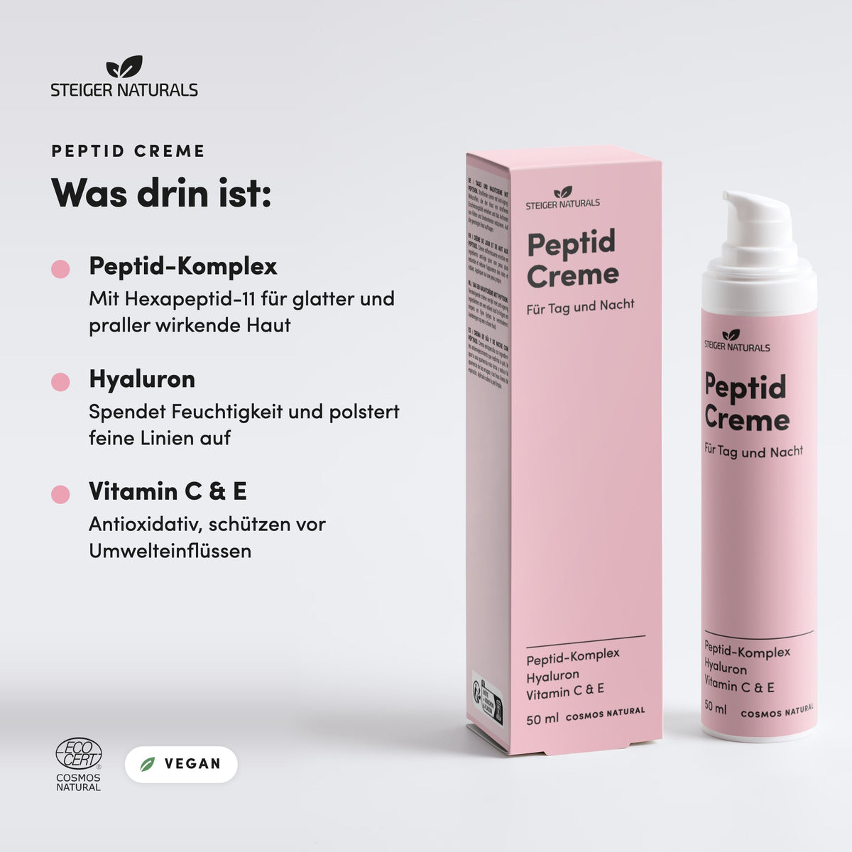Peptid Creme: Was drin ist