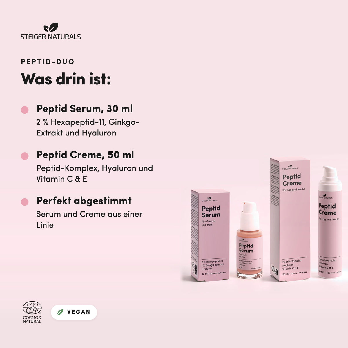 Peptid-Duo: Was drin ist