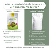 Naturhof Leberkur*